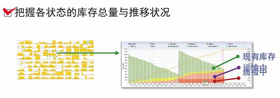 替代文本