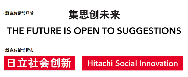 集思創未來